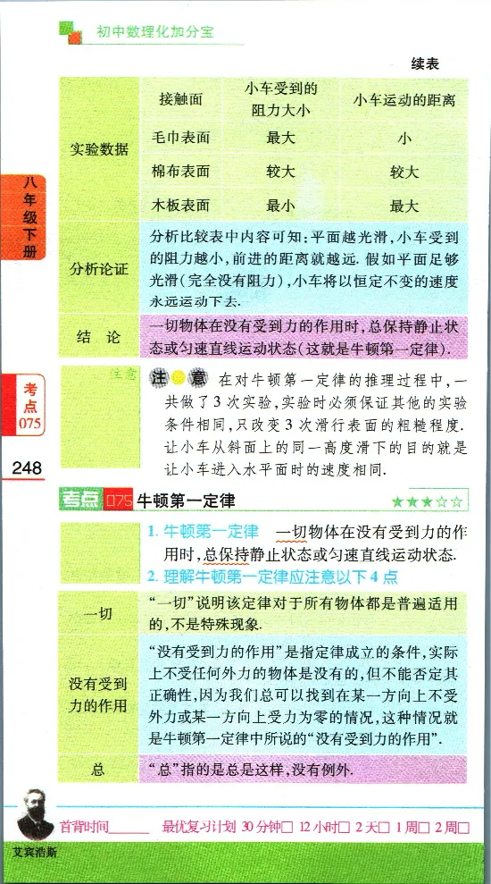 加分宝初中数理化考点清单_中考押题2026《中考押题》系列（9科全套实时更新中）_中考9科加分宝