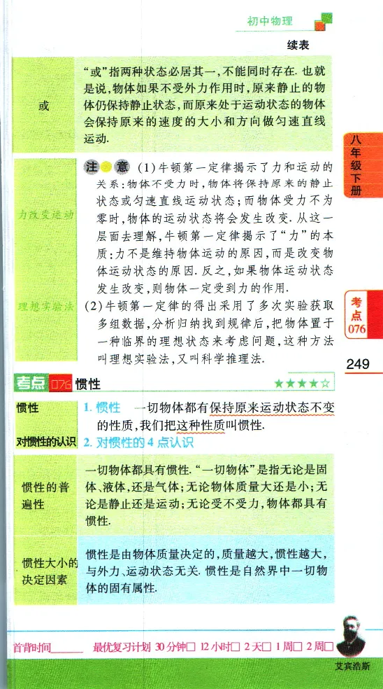 加分宝初中数理化考点清单_中考押题2026《中考押题》系列（9科全套实时更新中）_中考9科加分宝
