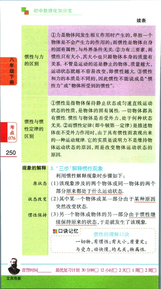 加分宝初中数理化考点清单_中考押题2026《中考押题》系列（9科全套实时更新中）_中考9科加分宝