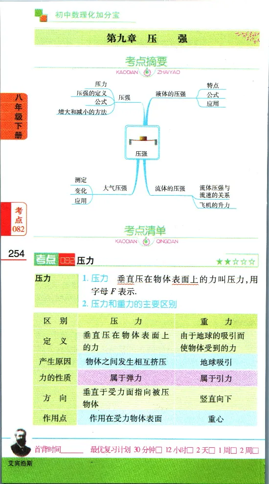 加分宝初中数理化考点清单_中考押题2026《中考押题》系列（9科全套实时更新中）_中考9科加分宝