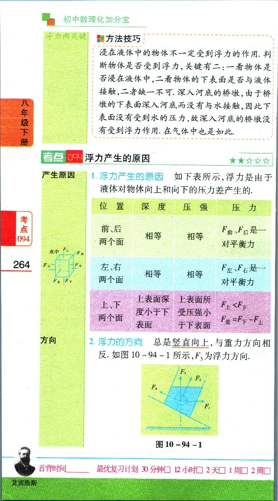 加分宝初中数理化考点清单_中考押题2026《中考押题》系列（9科全套实时更新中）_中考9科加分宝