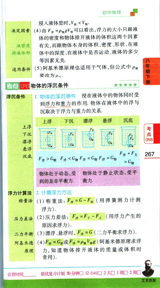 加分宝初中数理化考点清单_中考押题2026《中考押题》系列（9科全套实时更新中）_中考9科加分宝