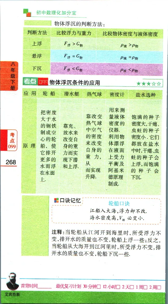 加分宝初中数理化考点清单_中考押题2026《中考押题》系列（9科全套实时更新中）_中考9科加分宝