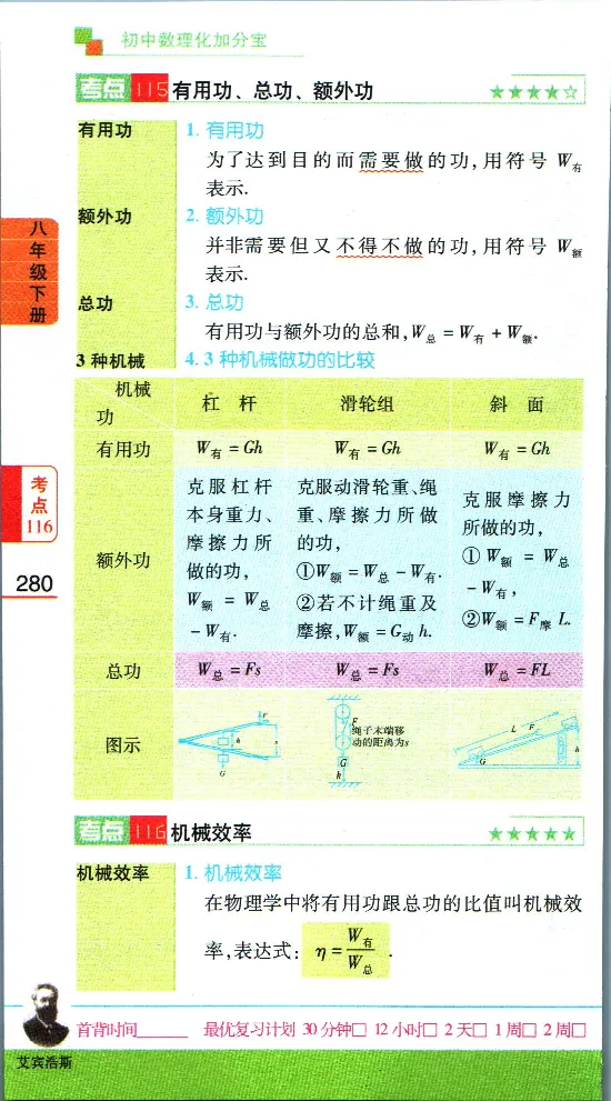 加分宝初中数理化考点清单_中考押题2026《中考押题》系列（9科全套实时更新中）_中考9科加分宝