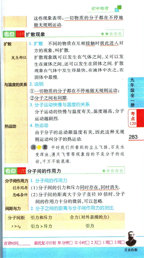 加分宝初中数理化考点清单_中考押题2026《中考押题》系列（9科全套实时更新中）_中考9科加分宝
