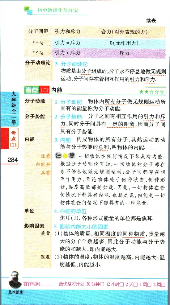 加分宝初中数理化考点清单_中考押题2026《中考押题》系列（9科全套实时更新中）_中考9科加分宝