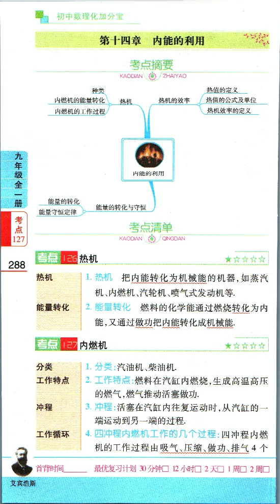 加分宝初中数理化考点清单_中考押题2026《中考押题》系列（9科全套实时更新中）_中考9科加分宝