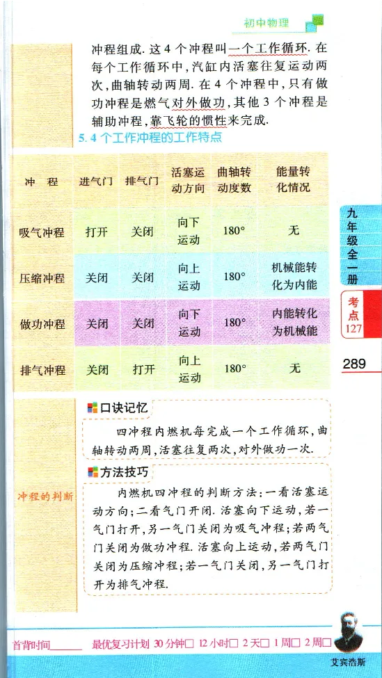 加分宝初中数理化考点清单_中考押题2026《中考押题》系列（9科全套实时更新中）_中考9科加分宝