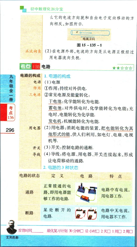 加分宝初中数理化考点清单_中考押题2026《中考押题》系列（9科全套实时更新中）_中考9科加分宝