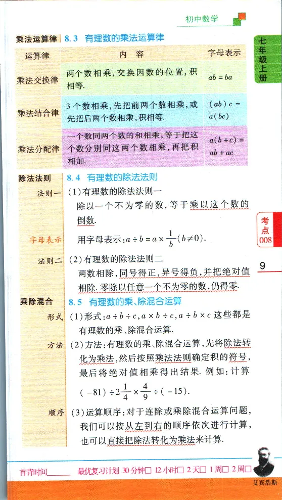 加分宝初中数理化考点清单_中考押题2026《中考押题》系列（9科全套实时更新中）_中考9科加分宝