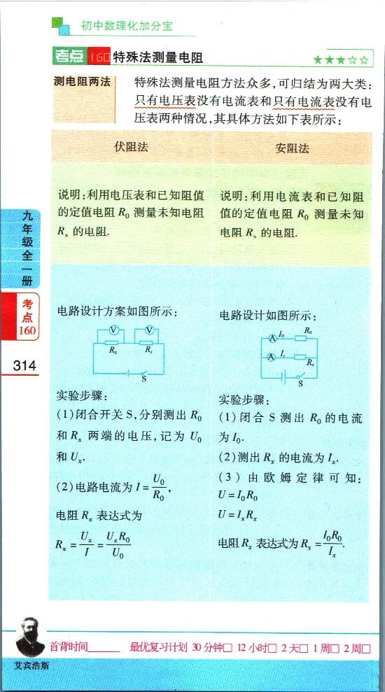 加分宝初中数理化考点清单_中考押题2026《中考押题》系列（9科全套实时更新中）_中考9科加分宝