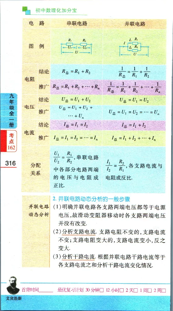 加分宝初中数理化考点清单_中考押题2026《中考押题》系列（9科全套实时更新中）_中考9科加分宝