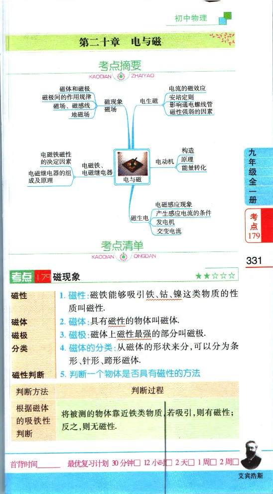 加分宝初中数理化考点清单_中考押题2026《中考押题》系列（9科全套实时更新中）_中考9科加分宝