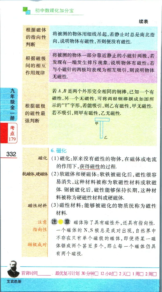 加分宝初中数理化考点清单_中考押题2026《中考押题》系列（9科全套实时更新中）_中考9科加分宝