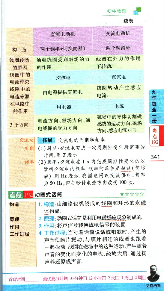 加分宝初中数理化考点清单_中考押题2026《中考押题》系列（9科全套实时更新中）_中考9科加分宝