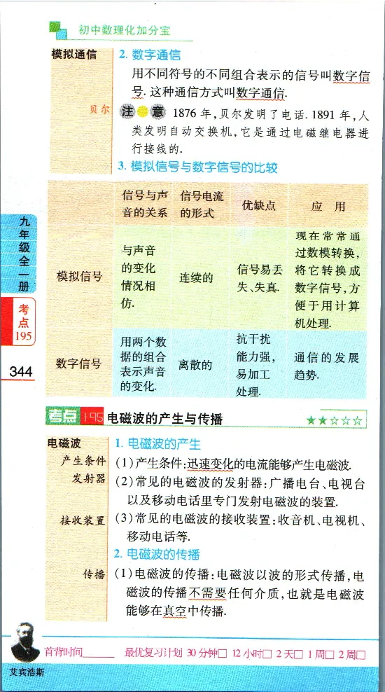 加分宝初中数理化考点清单_中考押题2026《中考押题》系列（9科全套实时更新中）_中考9科加分宝