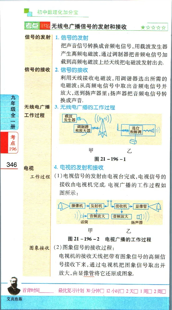 加分宝初中数理化考点清单_中考押题2026《中考押题》系列（9科全套实时更新中）_中考9科加分宝