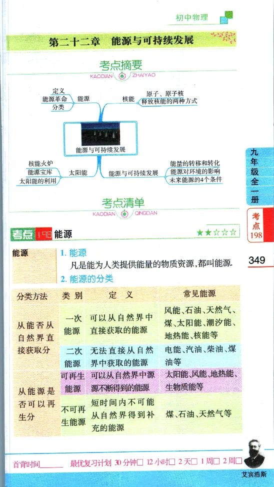 加分宝初中数理化考点清单_中考押题2026《中考押题》系列（9科全套实时更新中）_中考9科加分宝