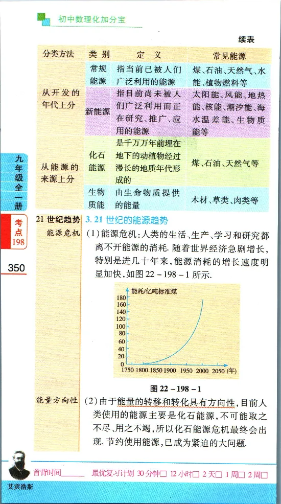加分宝初中数理化考点清单_中考押题2026《中考押题》系列（9科全套实时更新中）_中考9科加分宝