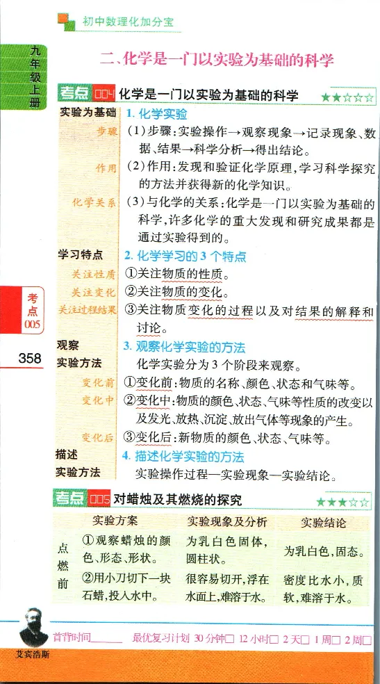 加分宝初中数理化考点清单_中考押题2026《中考押题》系列（9科全套实时更新中）_中考9科加分宝
