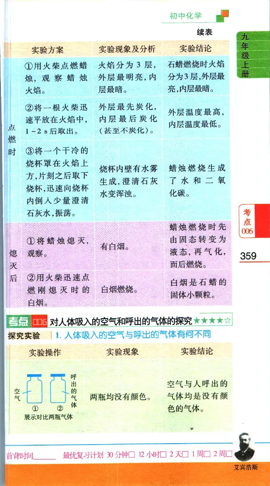 加分宝初中数理化考点清单_中考押题2026《中考押题》系列（9科全套实时更新中）_中考9科加分宝