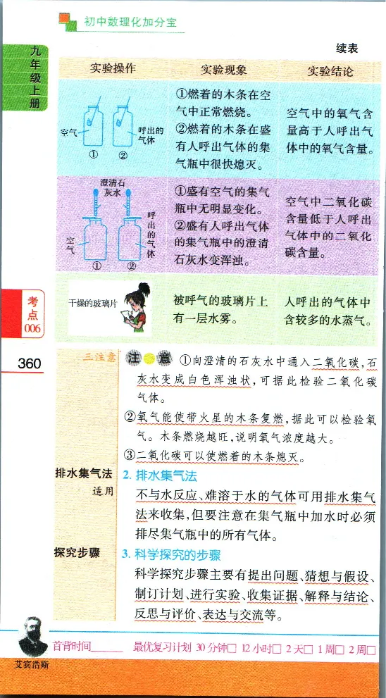 加分宝初中数理化考点清单_中考押题2026《中考押题》系列（9科全套实时更新中）_中考9科加分宝