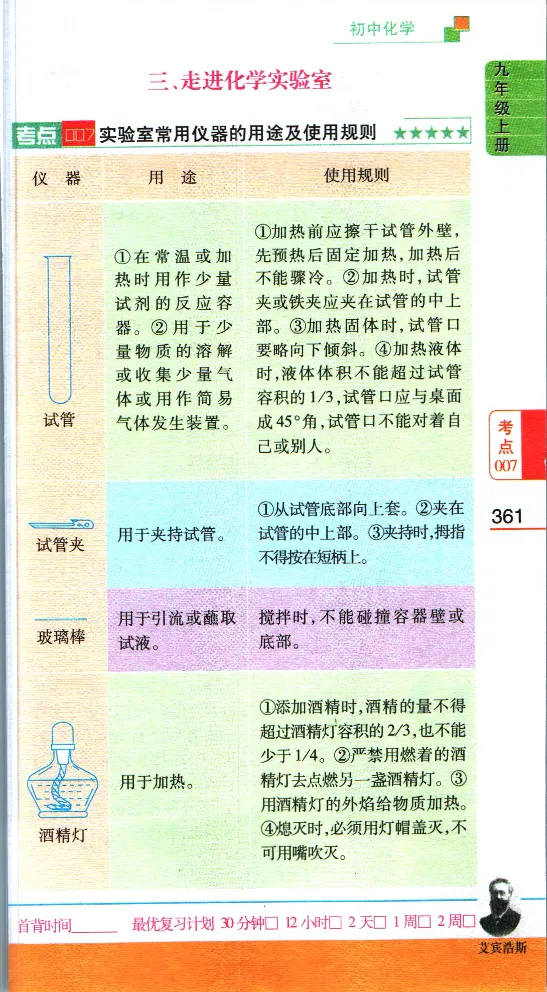 加分宝初中数理化考点清单_中考押题2026《中考押题》系列（9科全套实时更新中）_中考9科加分宝