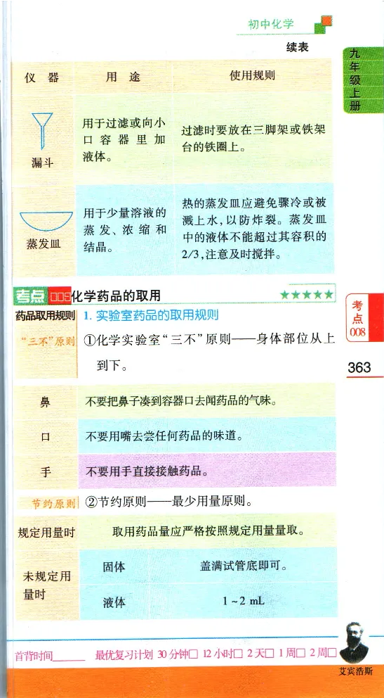 加分宝初中数理化考点清单_中考押题2026《中考押题》系列（9科全套实时更新中）_中考9科加分宝