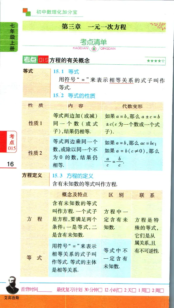 加分宝初中数理化考点清单_中考押题2026《中考押题》系列（9科全套实时更新中）_中考9科加分宝