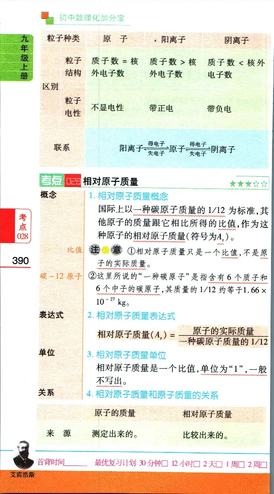 加分宝初中数理化考点清单_中考押题2026《中考押题》系列（9科全套实时更新中）_中考9科加分宝