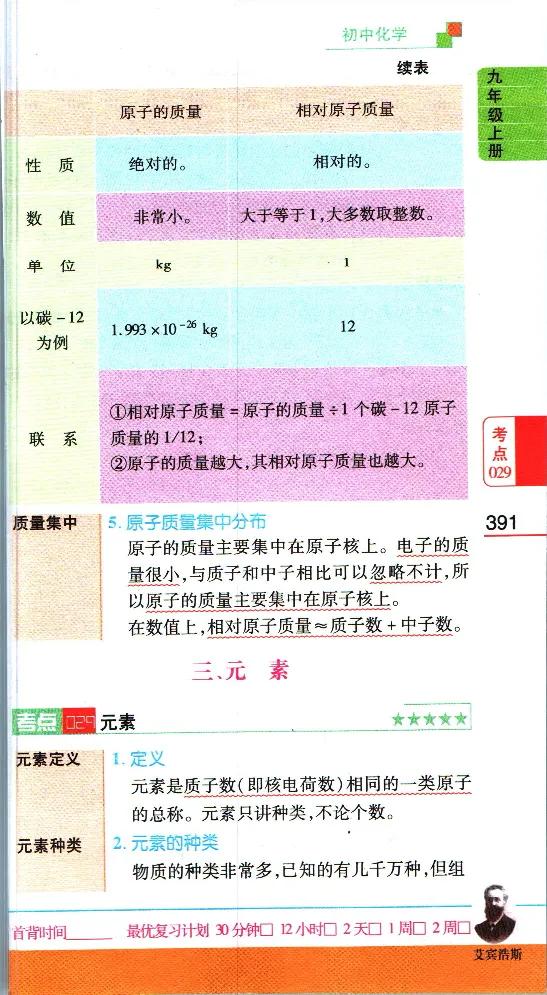加分宝初中数理化考点清单_中考押题2026《中考押题》系列（9科全套实时更新中）_中考9科加分宝