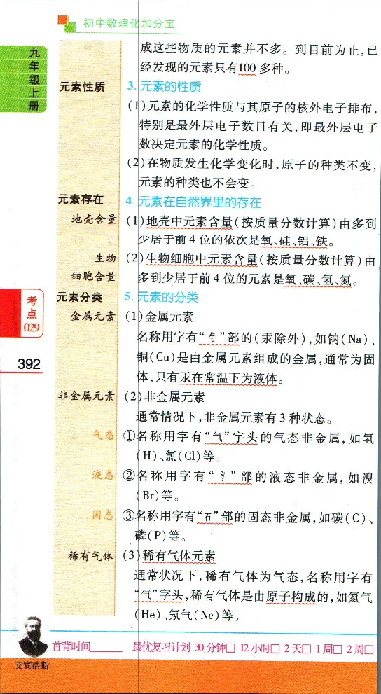 加分宝初中数理化考点清单_中考押题2026《中考押题》系列（9科全套实时更新中）_中考9科加分宝
