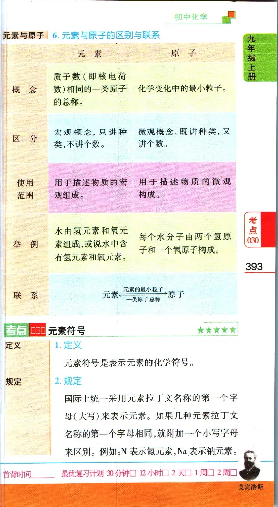 加分宝初中数理化考点清单_中考押题2026《中考押题》系列（9科全套实时更新中）_中考9科加分宝