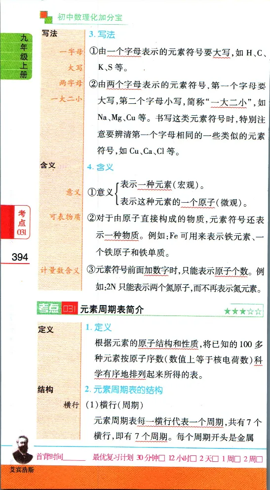 加分宝初中数理化考点清单_中考押题2026《中考押题》系列（9科全套实时更新中）_中考9科加分宝