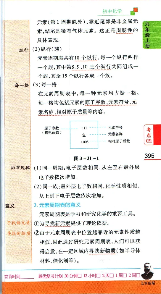 加分宝初中数理化考点清单_中考押题2026《中考押题》系列（9科全套实时更新中）_中考9科加分宝