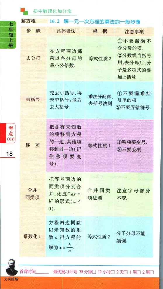 加分宝初中数理化考点清单_中考押题2026《中考押题》系列（9科全套实时更新中）_中考9科加分宝