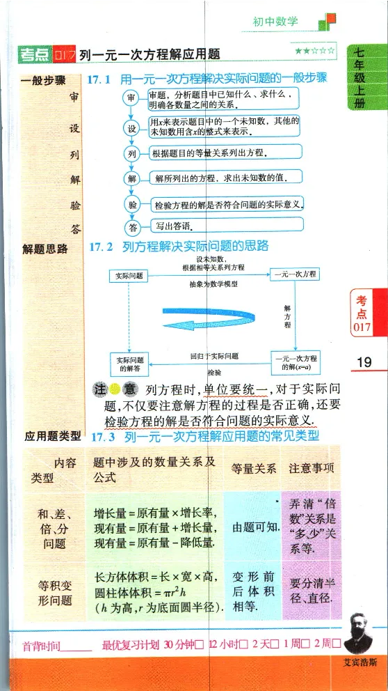 加分宝初中数理化考点清单_中考押题2026《中考押题》系列（9科全套实时更新中）_中考9科加分宝