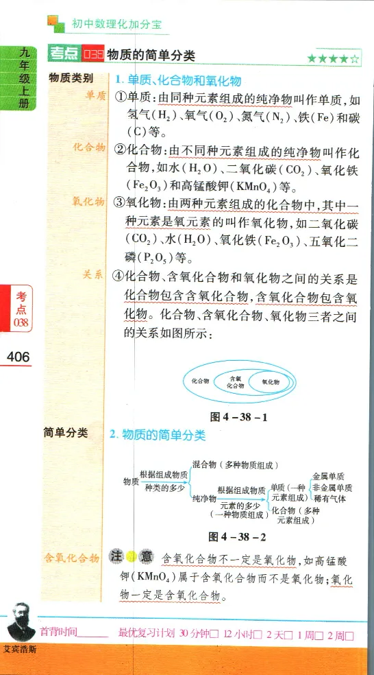 加分宝初中数理化考点清单_中考押题2026《中考押题》系列（9科全套实时更新中）_中考9科加分宝
