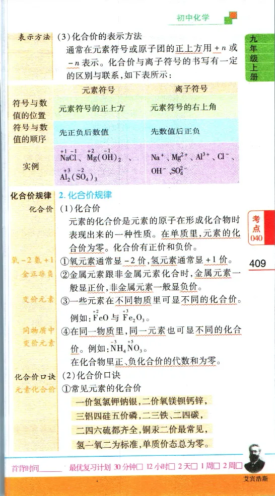 加分宝初中数理化考点清单_中考押题2026《中考押题》系列（9科全套实时更新中）_中考9科加分宝