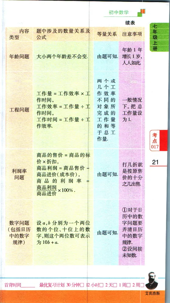 加分宝初中数理化考点清单_中考押题2026《中考押题》系列（9科全套实时更新中）_中考9科加分宝