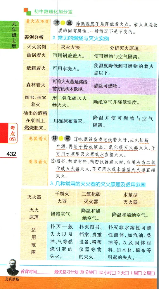 加分宝初中数理化考点清单_中考押题2026《中考押题》系列（9科全套实时更新中）_中考9科加分宝