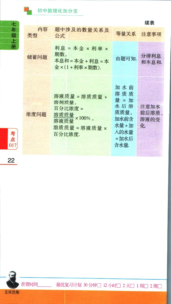 加分宝初中数理化考点清单_中考押题2026《中考押题》系列（9科全套实时更新中）_中考9科加分宝