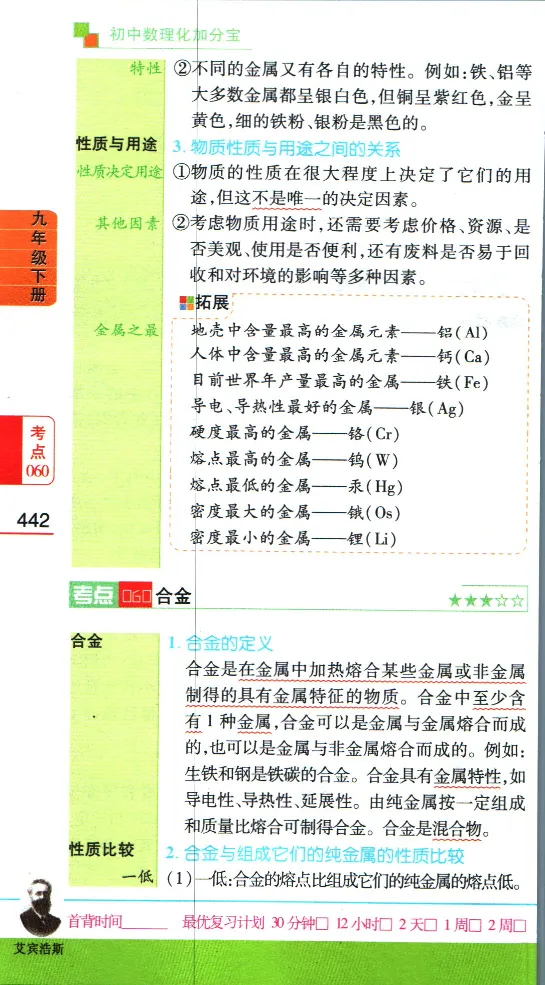 加分宝初中数理化考点清单_中考押题2026《中考押题》系列（9科全套实时更新中）_中考9科加分宝