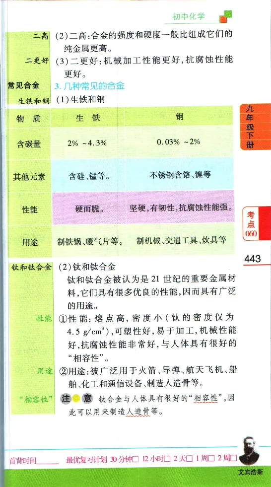 加分宝初中数理化考点清单_中考押题2026《中考押题》系列（9科全套实时更新中）_中考9科加分宝