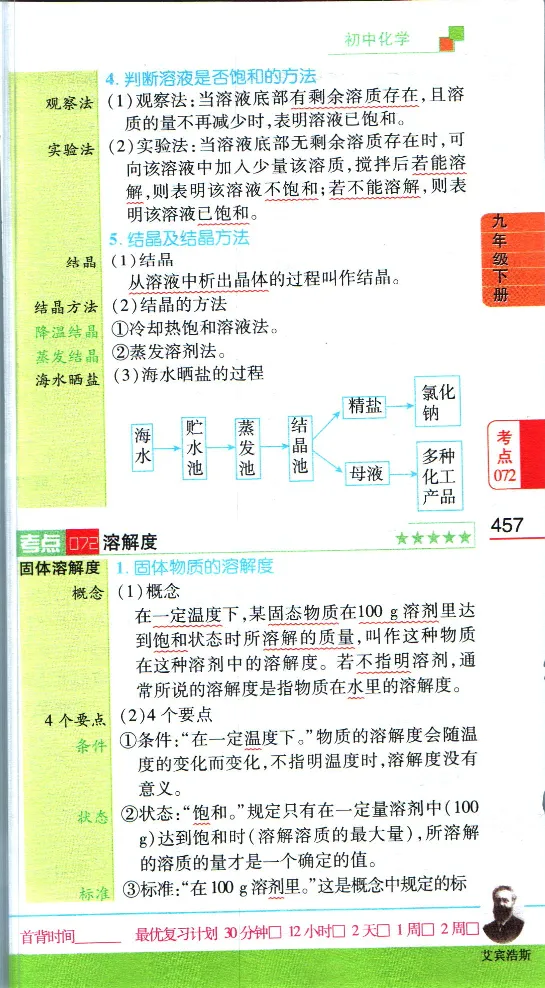 加分宝初中数理化考点清单_中考押题2026《中考押题》系列（9科全套实时更新中）_中考9科加分宝