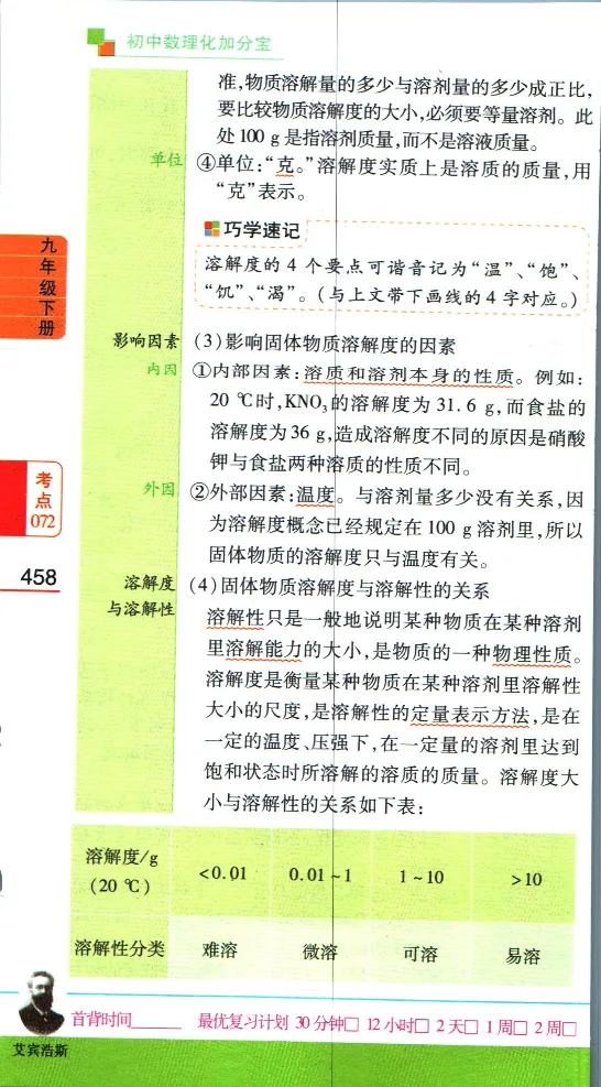 加分宝初中数理化考点清单_中考押题2026《中考押题》系列（9科全套实时更新中）_中考9科加分宝