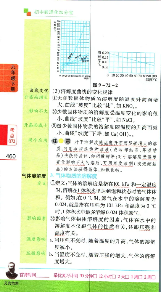 加分宝初中数理化考点清单_中考押题2026《中考押题》系列（9科全套实时更新中）_中考9科加分宝