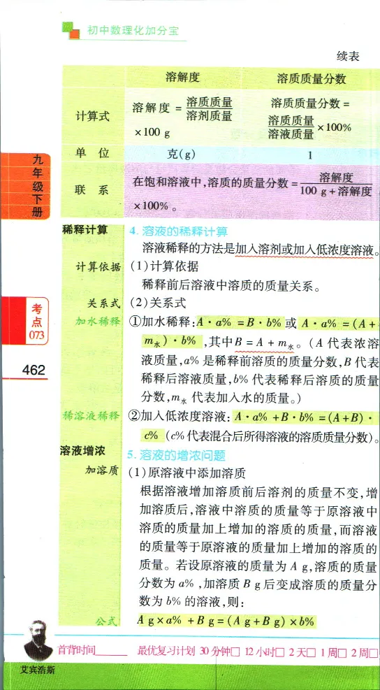 加分宝初中数理化考点清单_中考押题2026《中考押题》系列（9科全套实时更新中）_中考9科加分宝