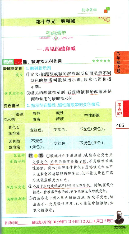 加分宝初中数理化考点清单_中考押题2026《中考押题》系列（9科全套实时更新中）_中考9科加分宝