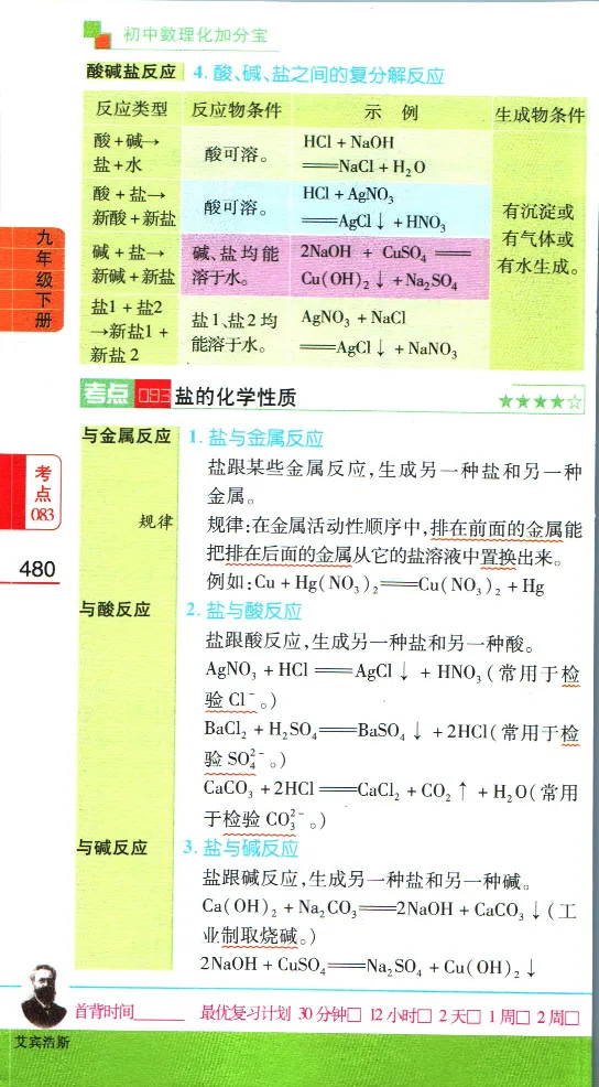 加分宝初中数理化考点清单_中考押题2026《中考押题》系列（9科全套实时更新中）_中考9科加分宝